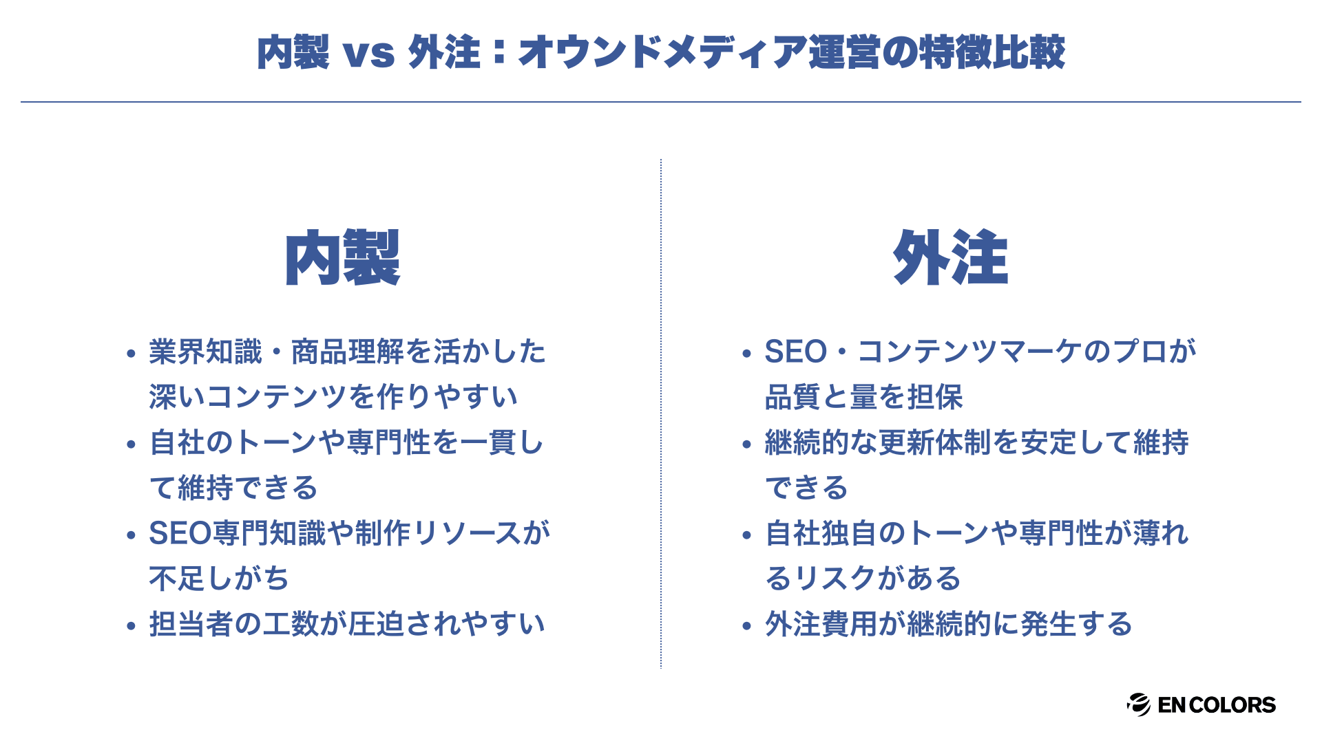 内製と外注の違いを整理する