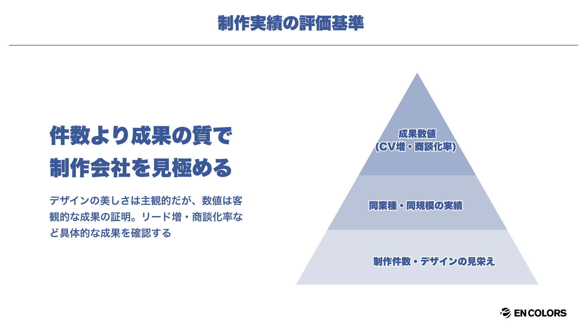 成果ベースの数値実績を公開しているか
