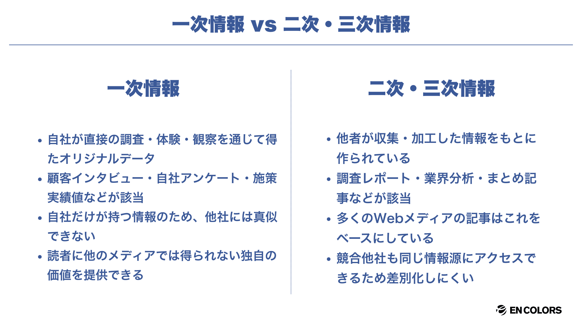 二次情報・三次情報との違い