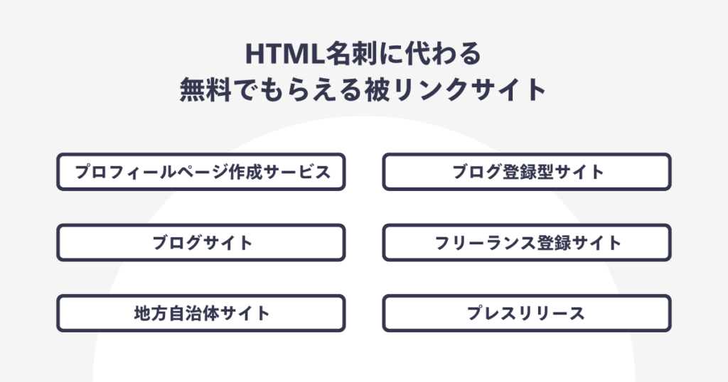 HTML名刺に代わる無料でもらえる被リンクサイト